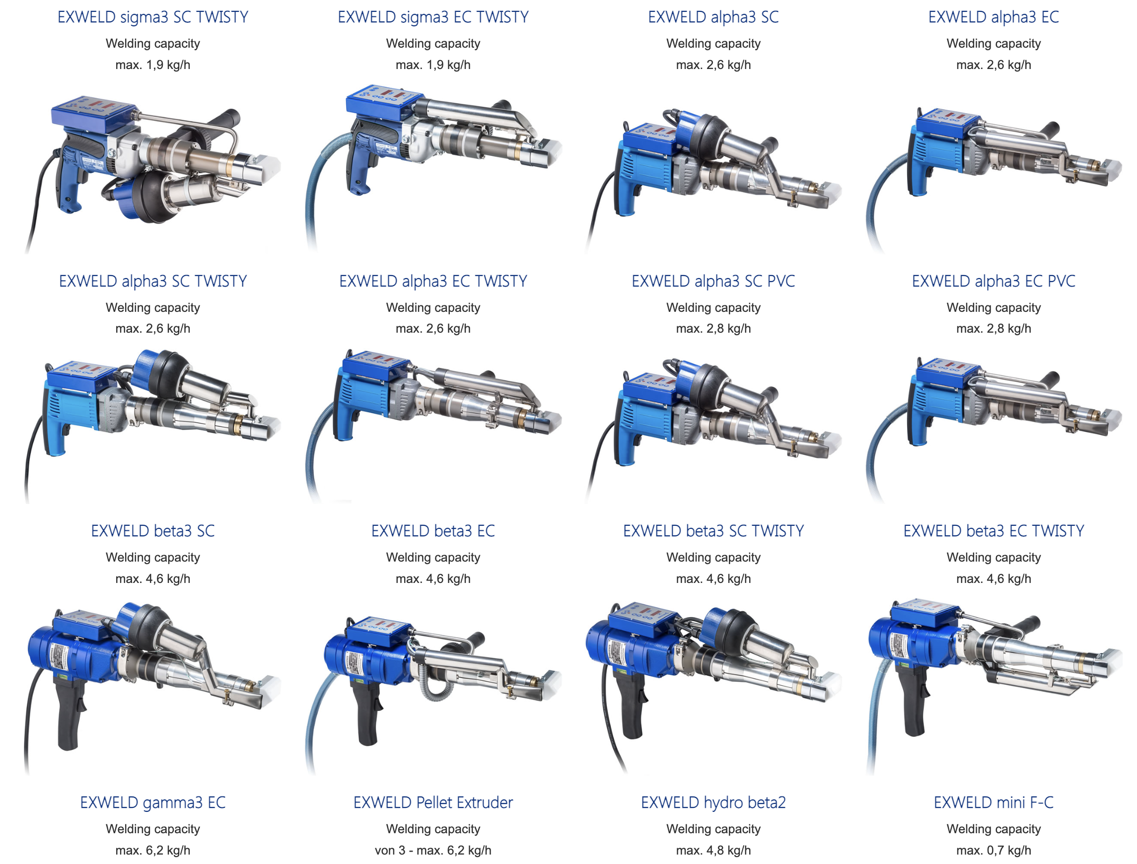 Extrusion Welding Equipment | Plastics Welding Tools NZ | Imagin Plastics